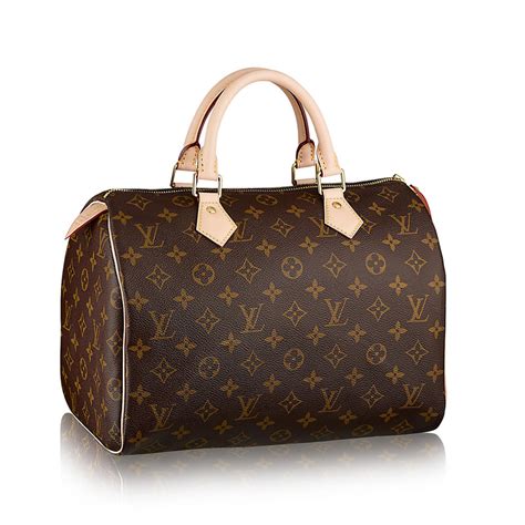 fake louis vuitton purses cheap|faux louis vuitton purses cheap.